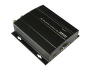 Bộ thu phát sợi quang DC DC 1A Multimode 3G 1080P