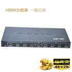 Video 3D 4K HD HDMI Splitter 1 x 8 HDMI Splitter 1 trong 8 ra